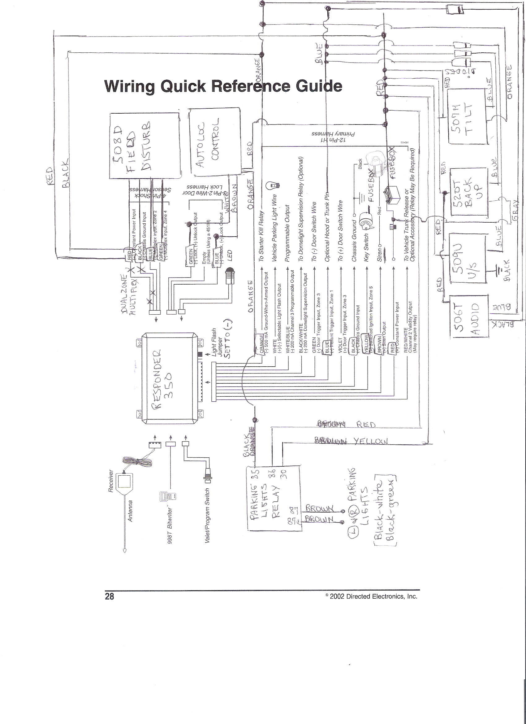 Wiring Diagram Central Lock – Site Title